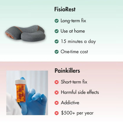 Pure Vorya | NeckRelief™ Thermal Pulse Massager